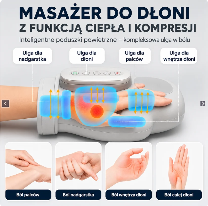 AuraHand™ – Ulga dla Twoich dłoni w 15min